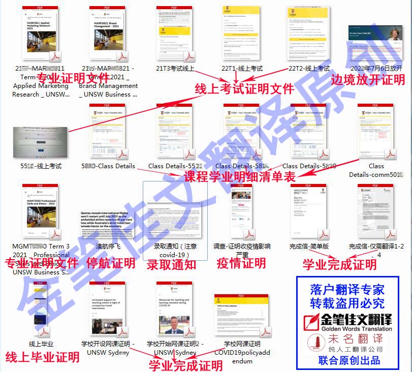 出国签证户口本文件资料翻译需要什么翻译公司资质