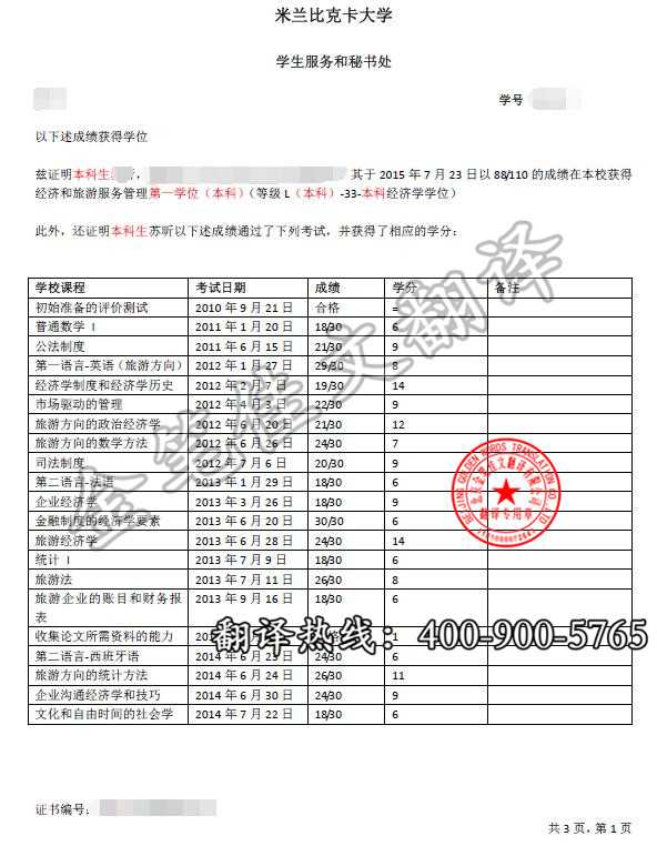 意大利米兰比克卡大学