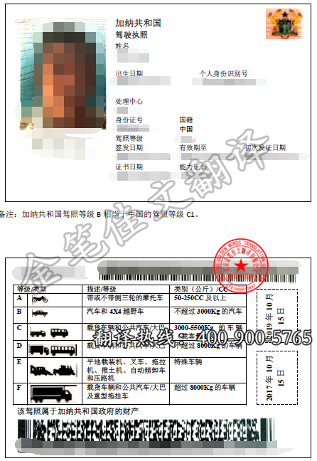 加纳共和国