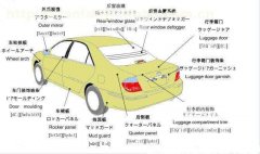 北京目前有哪些靠谱翻译公司?