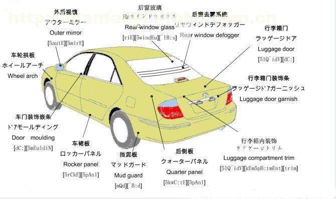 日语翻译