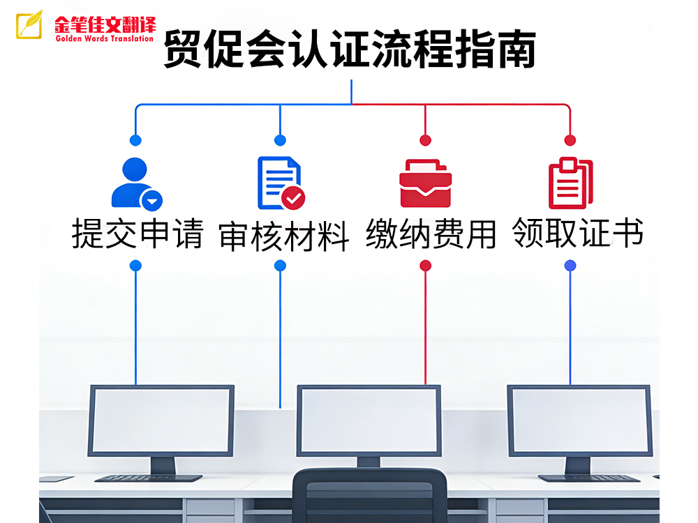 贸促会认证翻译.png 贸促会认证翻译.png
