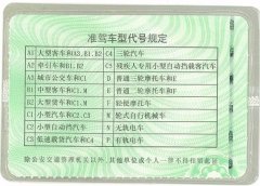 驾照宣誓翻译件需要注意问题
